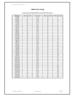 Предварительный просмотр 45 страницы smart-e 4K-RX9000 User Manual