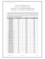 Предварительный просмотр 48 страницы smart-e 4K-RX9000 User Manual