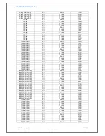 Предварительный просмотр 49 страницы smart-e 4K-RX9000 User Manual