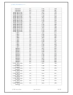 Предварительный просмотр 50 страницы smart-e 4K-RX9000 User Manual