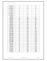 Предварительный просмотр 51 страницы smart-e 4K-RX9000 User Manual