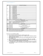 Предварительный просмотр 57 страницы smart-e 4K-RX9000 User Manual