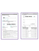 Предварительный просмотр 2 страницы smart-e 4K-TX840 User Manual