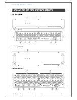 Предварительный просмотр 8 страницы smart-e MDX-16X16 User Manual