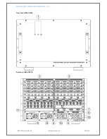 Предварительный просмотр 9 страницы smart-e MDX-16X16 User Manual