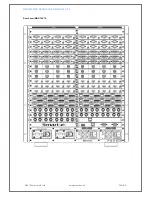 Предварительный просмотр 11 страницы smart-e MDX-16X16 User Manual