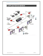 Предварительный просмотр 17 страницы smart-e MDX-16X16 User Manual