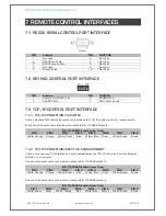 Предварительный просмотр 18 страницы smart-e MDX-16X16 User Manual