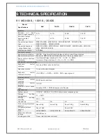 Предварительный просмотр 20 страницы smart-e MDX-16X16 User Manual