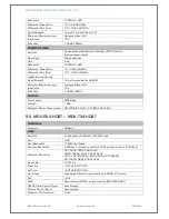 Предварительный просмотр 23 страницы smart-e MDX-16X16 User Manual