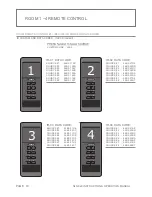 Preview for 10 page of smart-e S4K-8x8 Instruction Manual