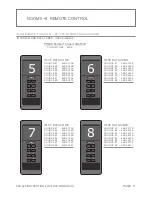 Preview for 11 page of smart-e S4K-8x8 Instruction Manual