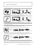 Preview for 12 page of smart-e S4K-8x8 Instruction Manual