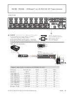 Preview for 25 page of smart-e S4K-8x8 Instruction Manual