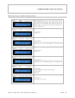 Preview for 27 page of smart-e S4K-8x8 Instruction Manual