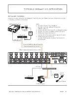 Preview for 33 page of smart-e S4K-8x8 Instruction Manual