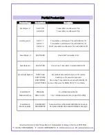 Предварительный просмотр 45 страницы smart-e SCX-TX550 User Manual