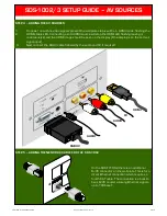 Предварительный просмотр 5 страницы smart-e SDS-1002 Setup Manual