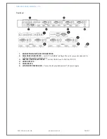 Предварительный просмотр 7 страницы smart-e Sds-2500 User Manual