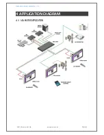 Предварительный просмотр 8 страницы smart-e Sds-2500 User Manual