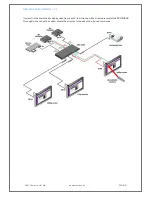 Предварительный просмотр 31 страницы smart-e Sds-2500 User Manual