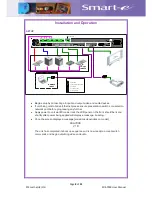 Preview for 8 page of smart-e SDS-7000 User Manual