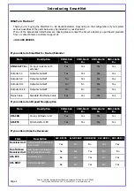 Предварительный просмотр 4 страницы smart-e SNX-16x16 X+ User Manual