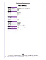 Preview for 34 page of smart-e SNX-2112 User Manual