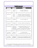 Preview for 40 page of smart-e SNX-2112 User Manual