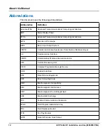 Preview for 14 page of SMART Embedded Computing 6806800V18A Installation And Use Manual