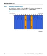 Preview for 62 page of SMART Embedded Computing 6806800V18A Installation And Use Manual