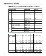 Preview for 72 page of SMART Embedded Computing 6806800V18A Installation And Use Manual