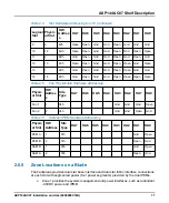 Preview for 73 page of SMART Embedded Computing 6806800V18A Installation And Use Manual