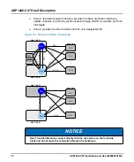 Preview for 74 page of SMART Embedded Computing 6806800V18A Installation And Use Manual