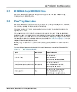 Preview for 75 page of SMART Embedded Computing 6806800V18A Installation And Use Manual