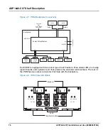 Preview for 78 page of SMART Embedded Computing 6806800V18A Installation And Use Manual