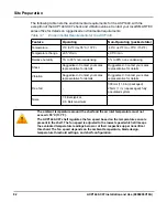 Preview for 84 page of SMART Embedded Computing 6806800V18A Installation And Use Manual