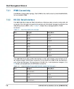 Preview for 144 page of SMART Embedded Computing 6806800V18A Installation And Use Manual