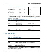 Preview for 147 page of SMART Embedded Computing 6806800V18A Installation And Use Manual