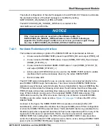 Preview for 151 page of SMART Embedded Computing 6806800V18A Installation And Use Manual