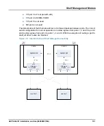 Preview for 153 page of SMART Embedded Computing 6806800V18A Installation And Use Manual