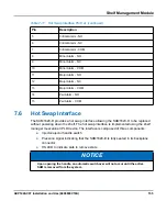 Preview for 157 page of SMART Embedded Computing 6806800V18A Installation And Use Manual