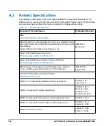 Preview for 162 page of SMART Embedded Computing 6806800V18A Installation And Use Manual