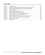 Preview for 8 page of SMART Embedded Computing ATCA-F140 Series Installation And Use Manual