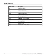 Preview for 14 page of SMART Embedded Computing ATCA-F140 Series Installation And Use Manual