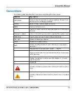 Preview for 15 page of SMART Embedded Computing ATCA-F140 Series Installation And Use Manual