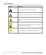 Preview for 16 page of SMART Embedded Computing ATCA-F140 Series Installation And Use Manual