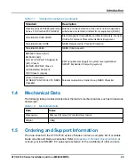 Preview for 45 page of SMART Embedded Computing ATCA-F140 Series Installation And Use Manual