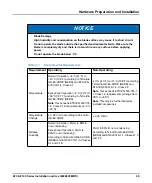 Preview for 49 page of SMART Embedded Computing ATCA-F140 Series Installation And Use Manual