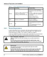 Preview for 50 page of SMART Embedded Computing ATCA-F140 Series Installation And Use Manual